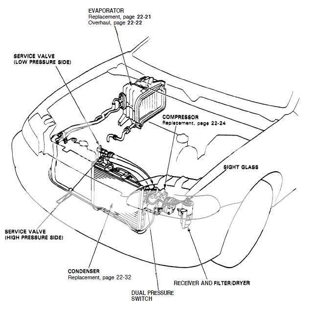 Ac Lines Diagram Car