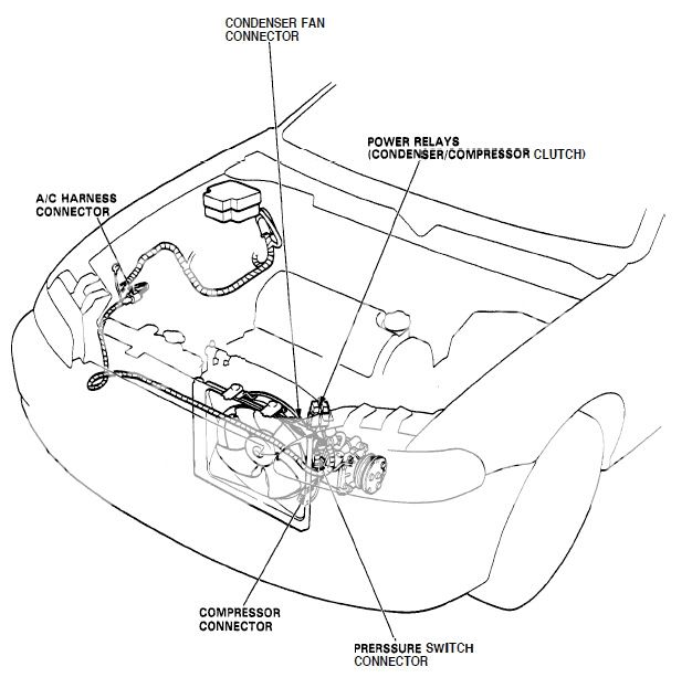 Ac Lines Diagram Car