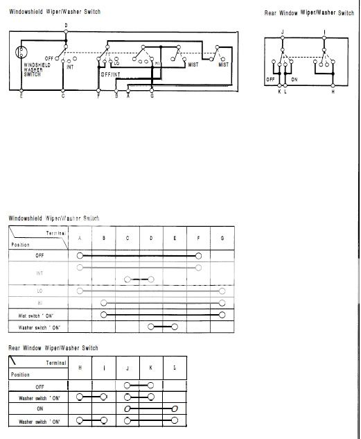 Intermittent Wipers, Dome/Trunk lights, and Horn not working
