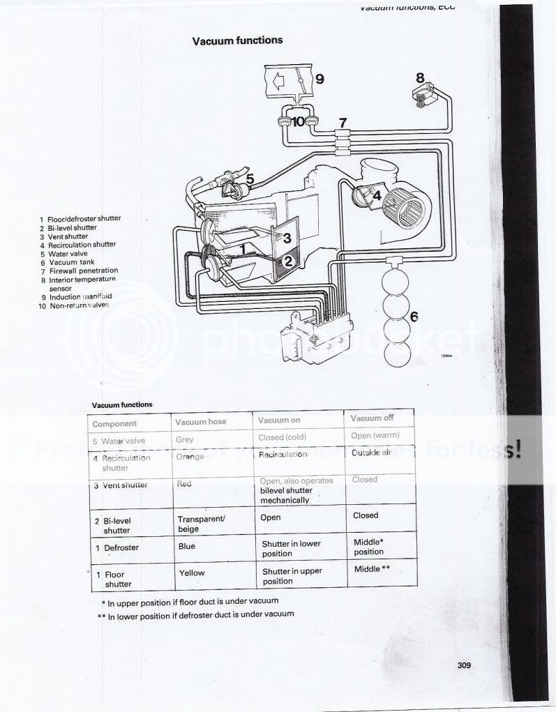 I have a 1996 960 volvo a/c blower slows down when I accelerate ,then