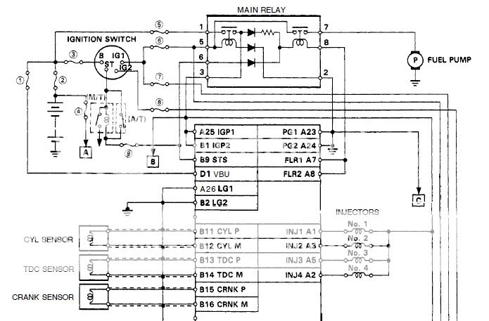 Problem After Wire Tuck. Car doesn't start. Solid CEL? - Page 2 - Honda