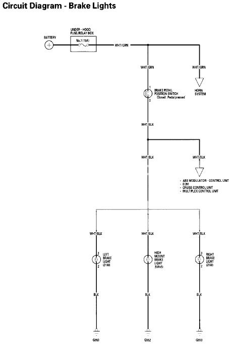 2003 Civic brake light - weird problem - HondaCivicForum.com