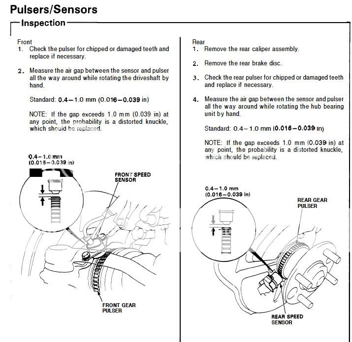 1994 Civic EX Coupe ABS light code confuses costly dealer estimate